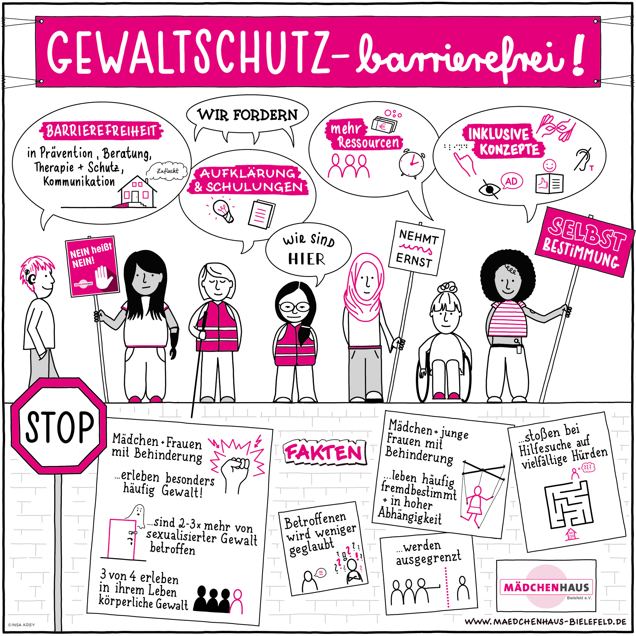 Plakat Forderung Mädchenhaus Gewaltschutz barrierefrei